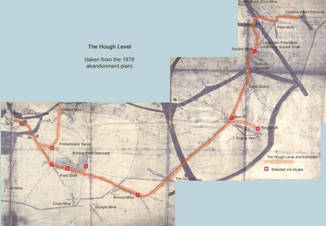 The Hough Level on the abandonment plan