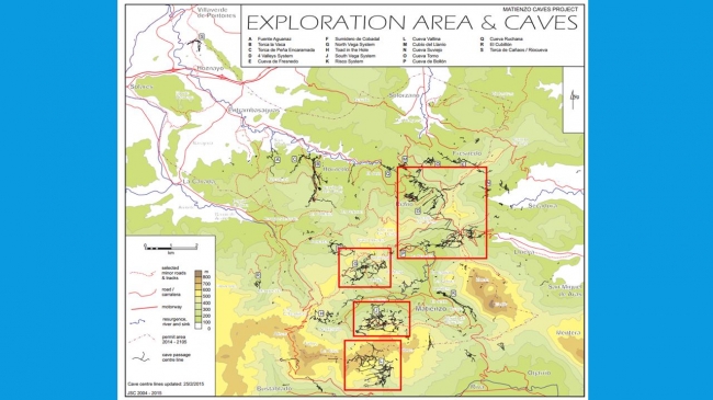 The four major systems